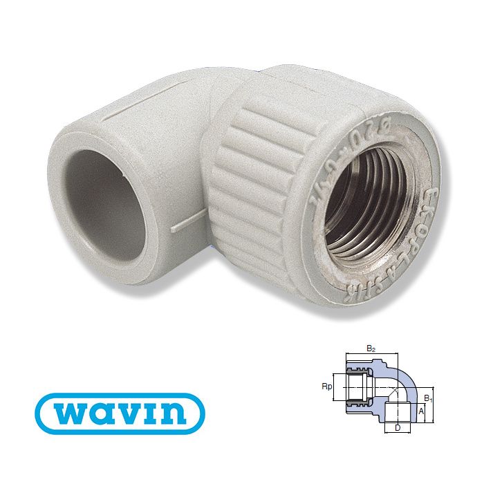 Коліно ВР Ек