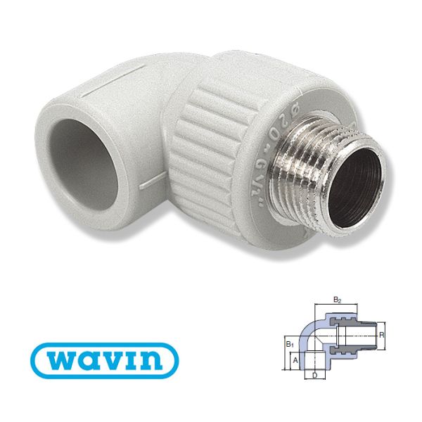 Коліно ЗР Ек