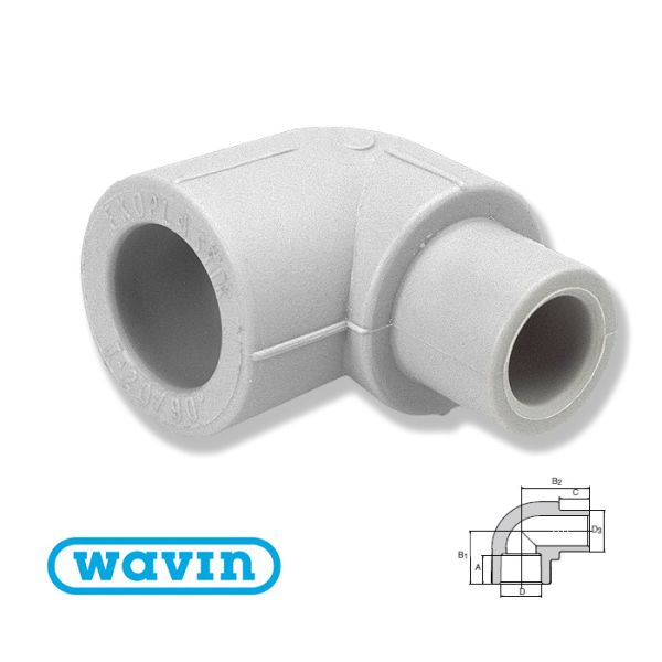 Кутник внутрішній/зовнішній Ек